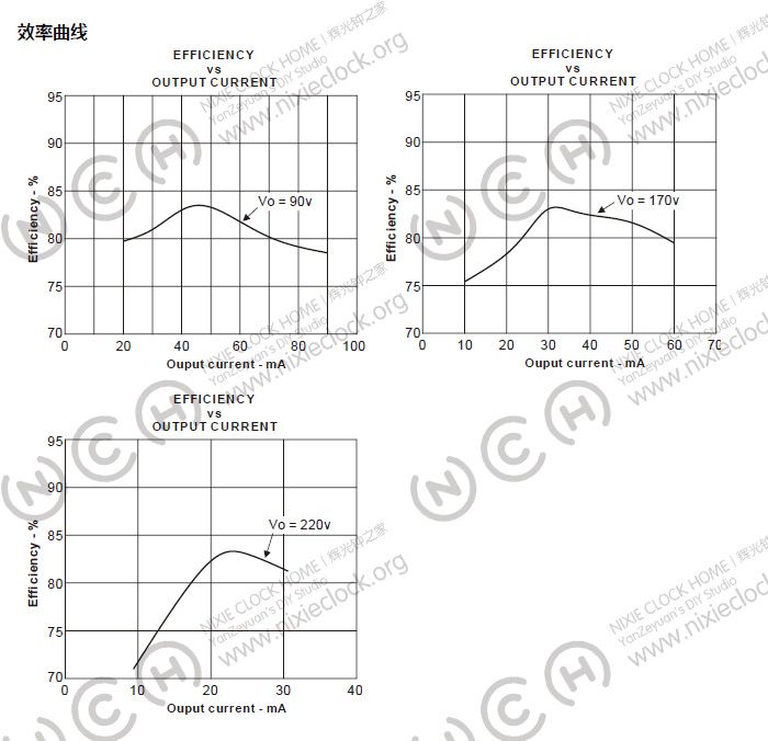 NCH6100HV 辉光管高压升压模块 | Nixie Power Supply – Omnixie | 辉光钟
